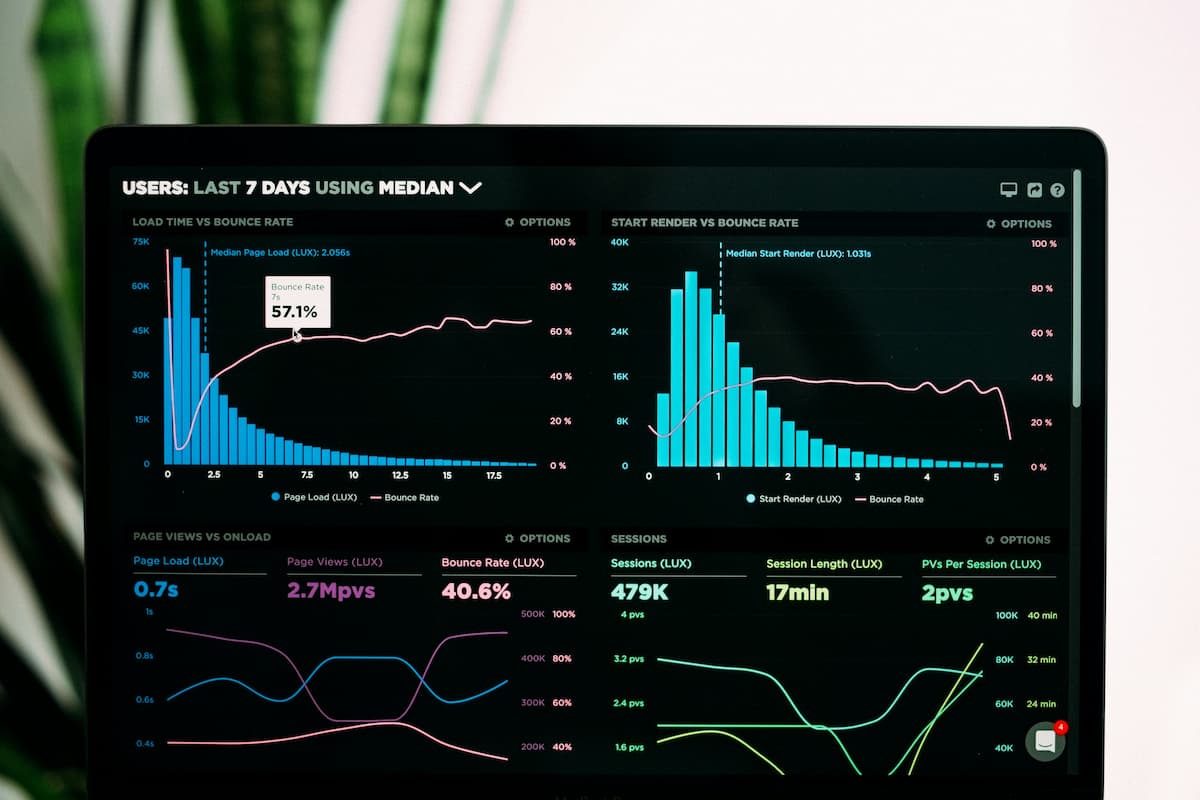 Stratégie de génération de leads B2B